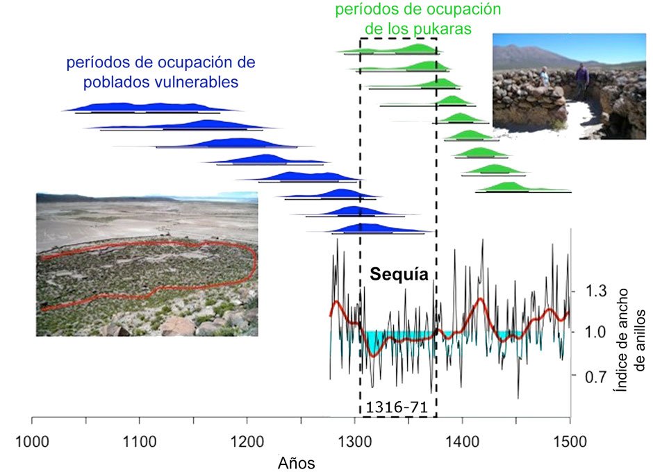 droughtvillagefinal_sp